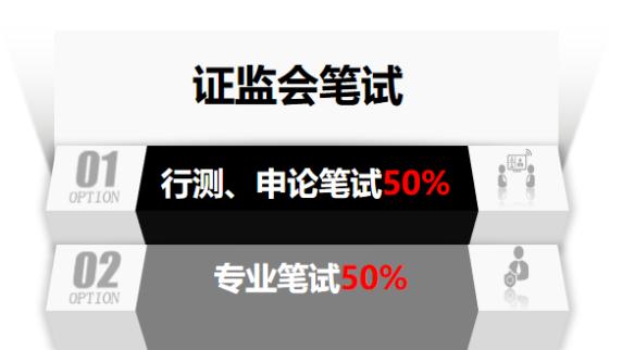 证监会财金岗：是最大热门，也是最好考的“捷径”？附2025招录