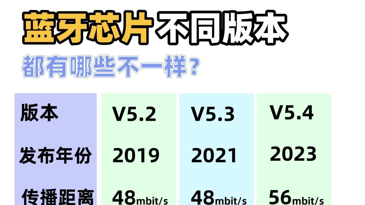 不知道开放式耳机哪个品牌好？高性价比开放式耳机测评推荐2025