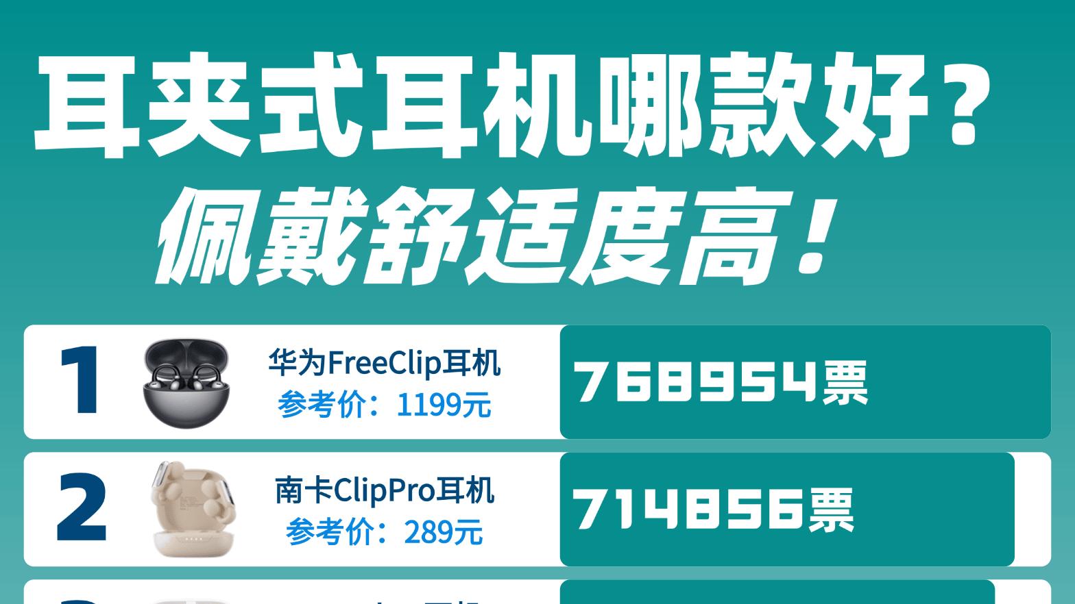 耳夹式蓝牙耳机哪个牌子好用又便宜？十款耳夹式蓝牙耳机推荐平价