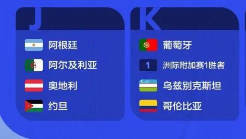 约旦进入J组的一刹那，进一步强化了阿根廷的世界杯特殊人设——百年来阿根廷已经在小组赛遇到17个世界杯