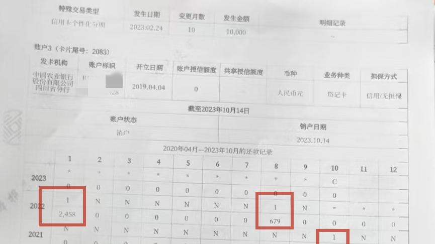 坚决不做冤大头！