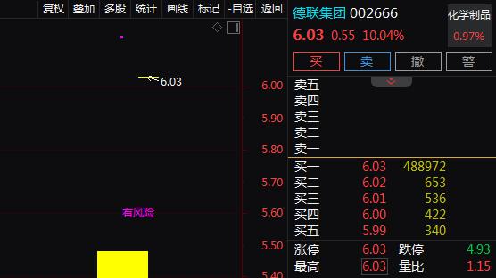 核电+冷却液+新能源+胶粘剂，2天2板！2天上涨21.08%！还有机会吗？