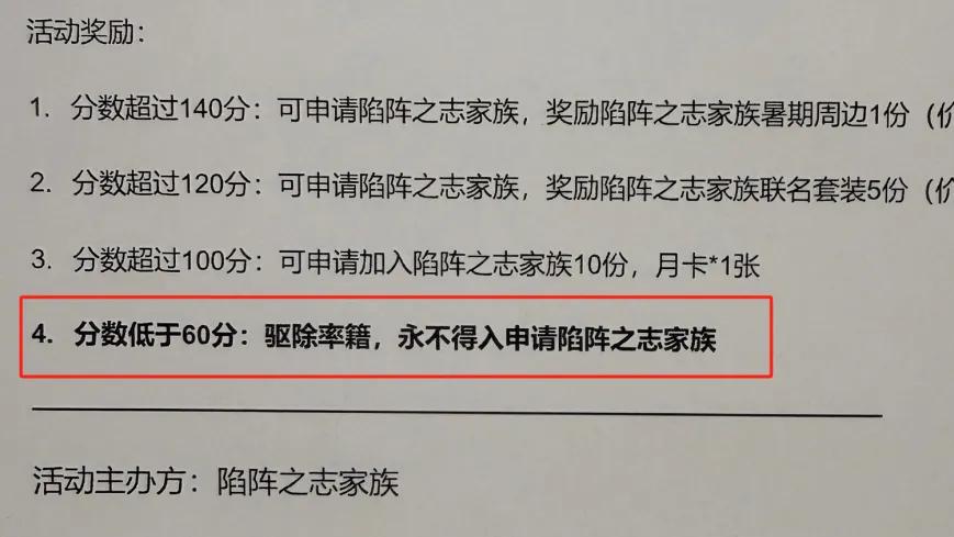 率土玩家究竟有多卷？招个新人竟出了份"率土考研卷"！