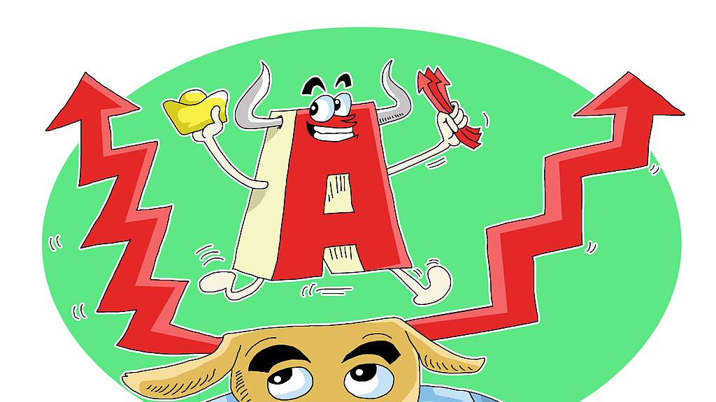 外围集体大爆发，赚麻了，下周A股一骑绝尘，恭喜满仓的朋友们了，下周笑哈哈了。