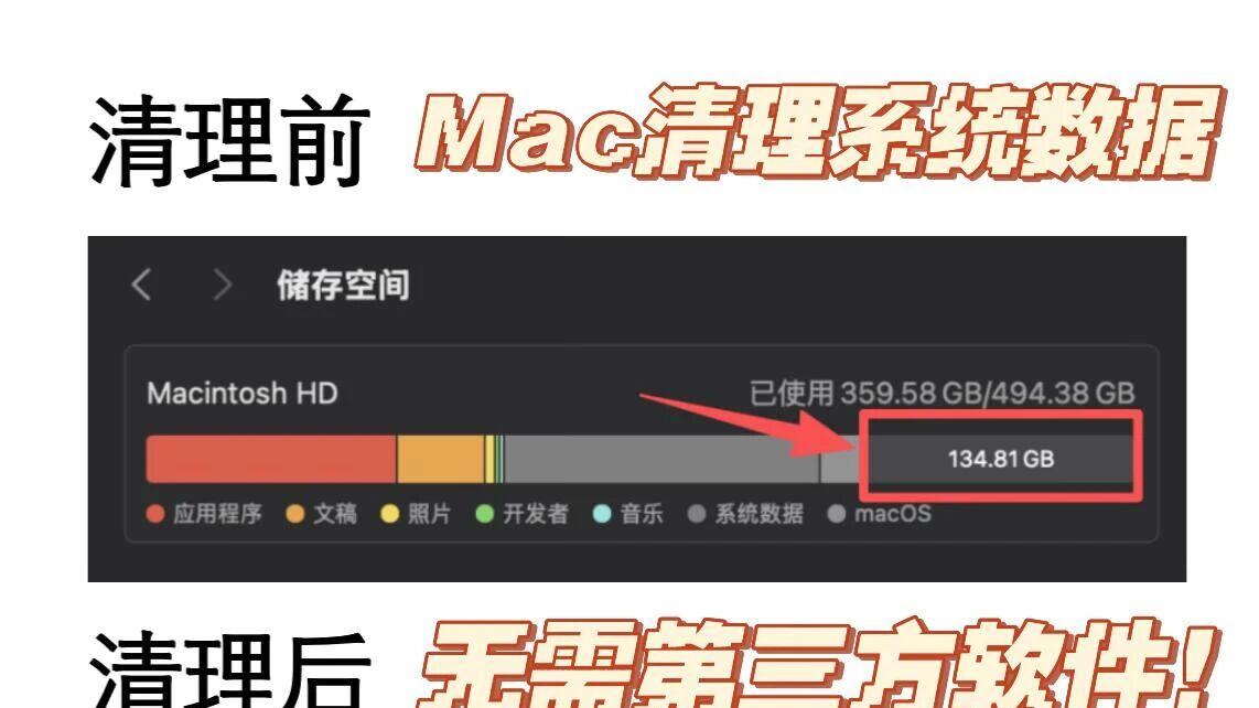 Mac清理系统数据｜有效释放储存空间！
