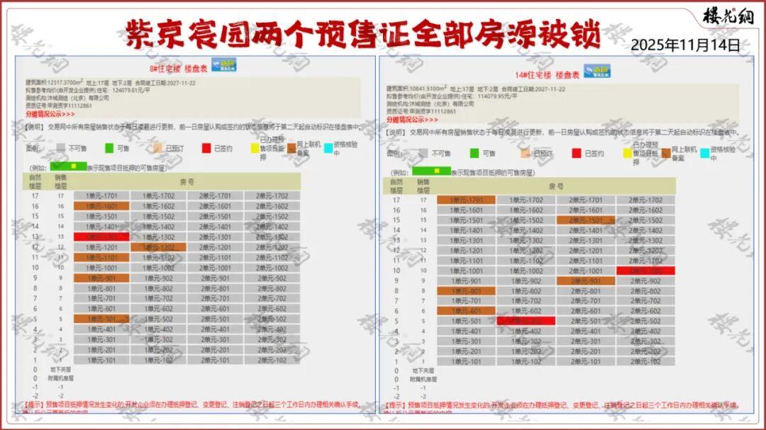 中建智地举报越秀董毅与赵峰，林昭远压力来了