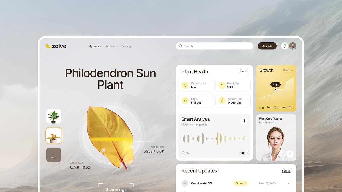 B端界面设计新趋势：后台管理系统首页，从“工具”到“效能入口”