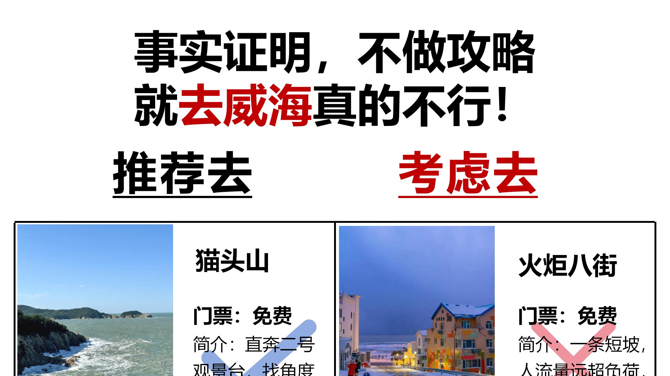 事实证明，不做攻略就去威海真的不行！