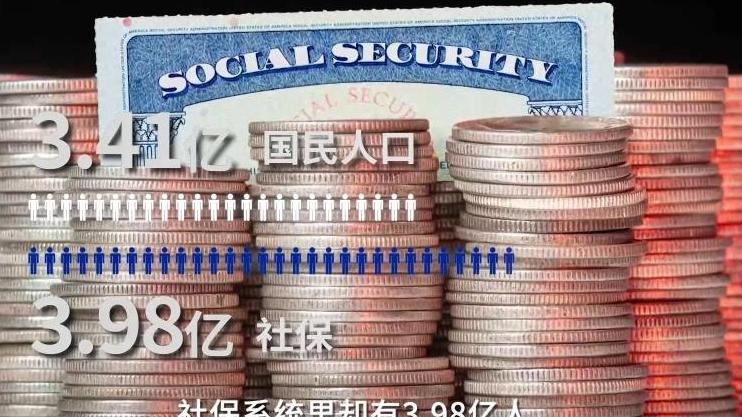 美国社保查出“元婴修士”！