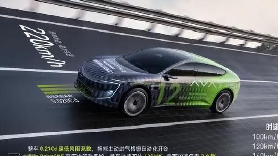 马斯克关注阿维塔风阻测试争议，专家解析暗箱操作手法，续航差异引发行业讨论