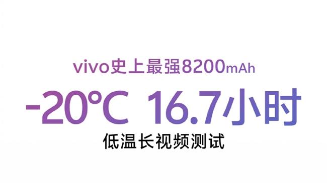 千元机新标杆！vivo Y500续航耐用无所畏惧