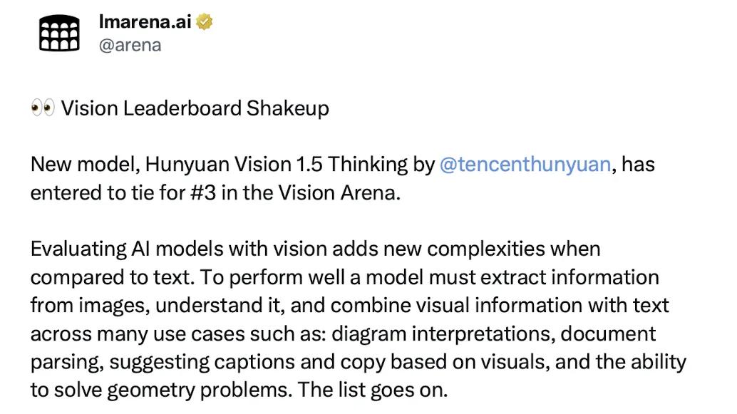 混元视觉模型全球位列前三甲，在国内稳居第一！