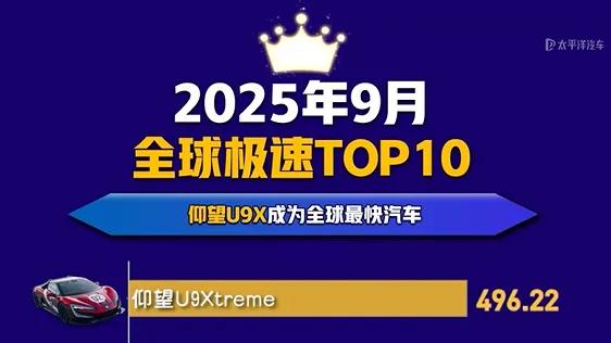 比亚迪仰望，已经成为豪车的代名词