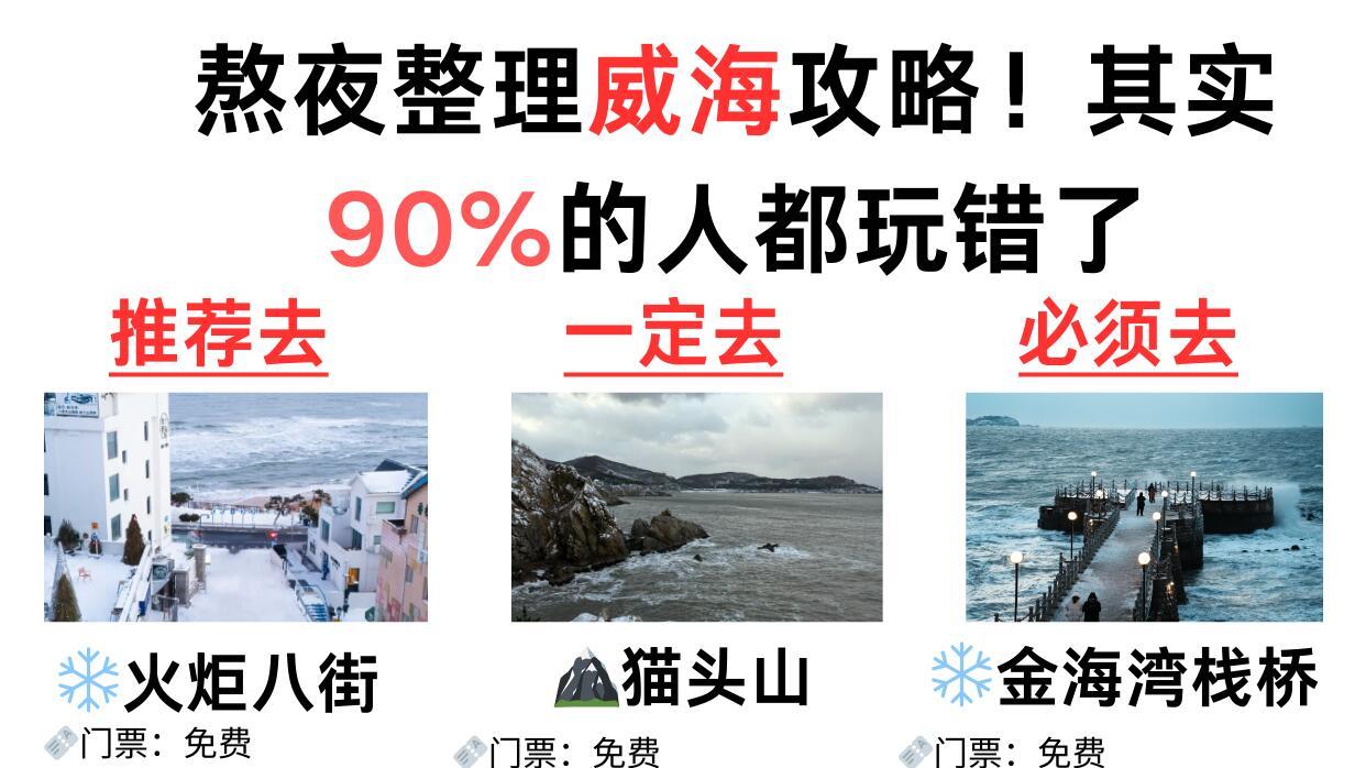 12月威海旅行，超全旅游攻略图