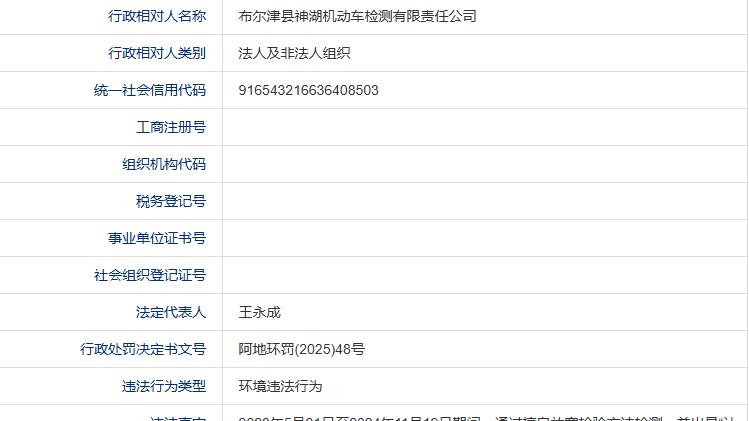 布尔津县神湖机动车检测公司出具虚假检测报告被罚73万元