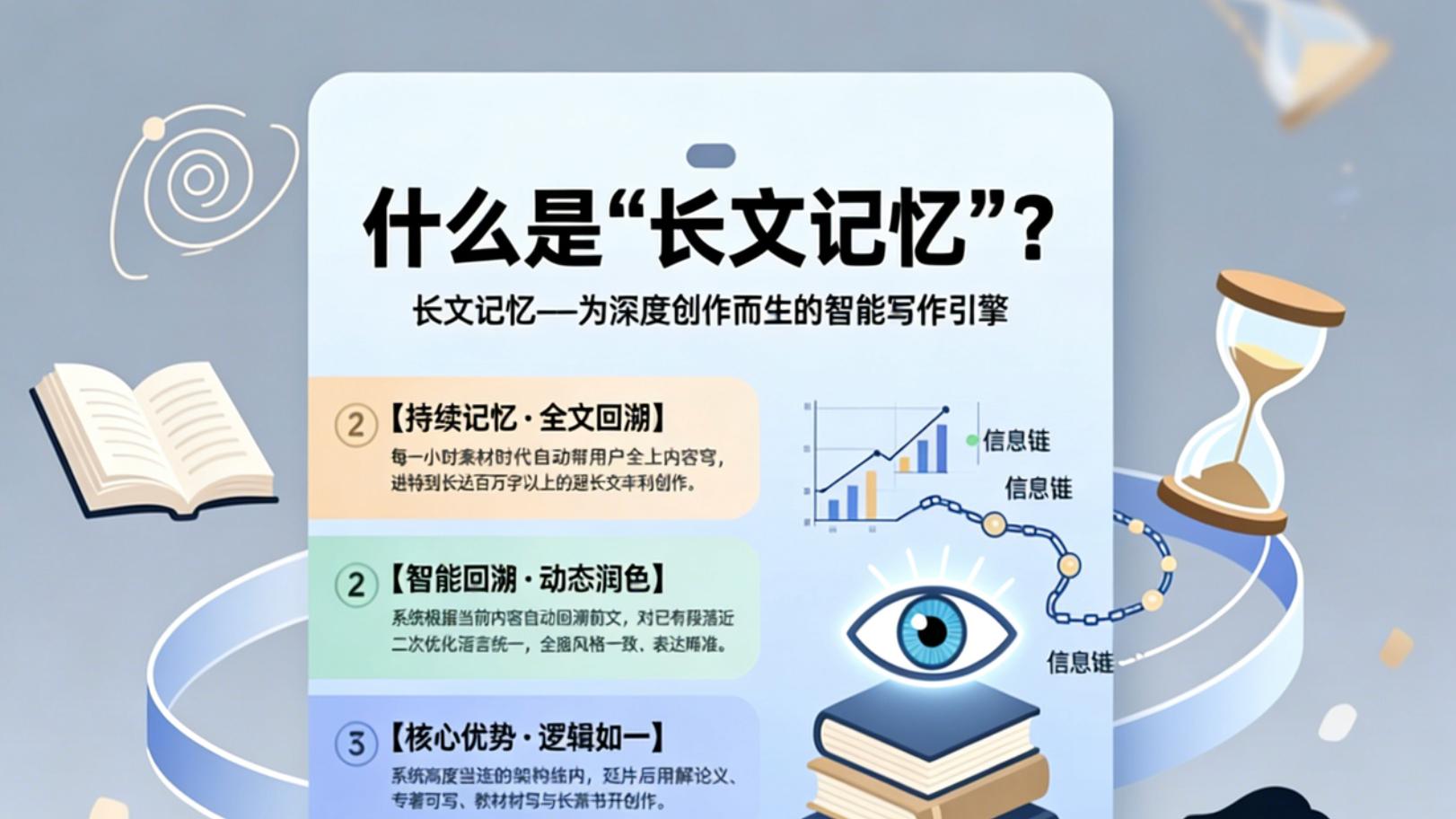 AI写毕业论文攻略来了！AI论文写作工具10分钟生成10万字，知网查重率低于6%