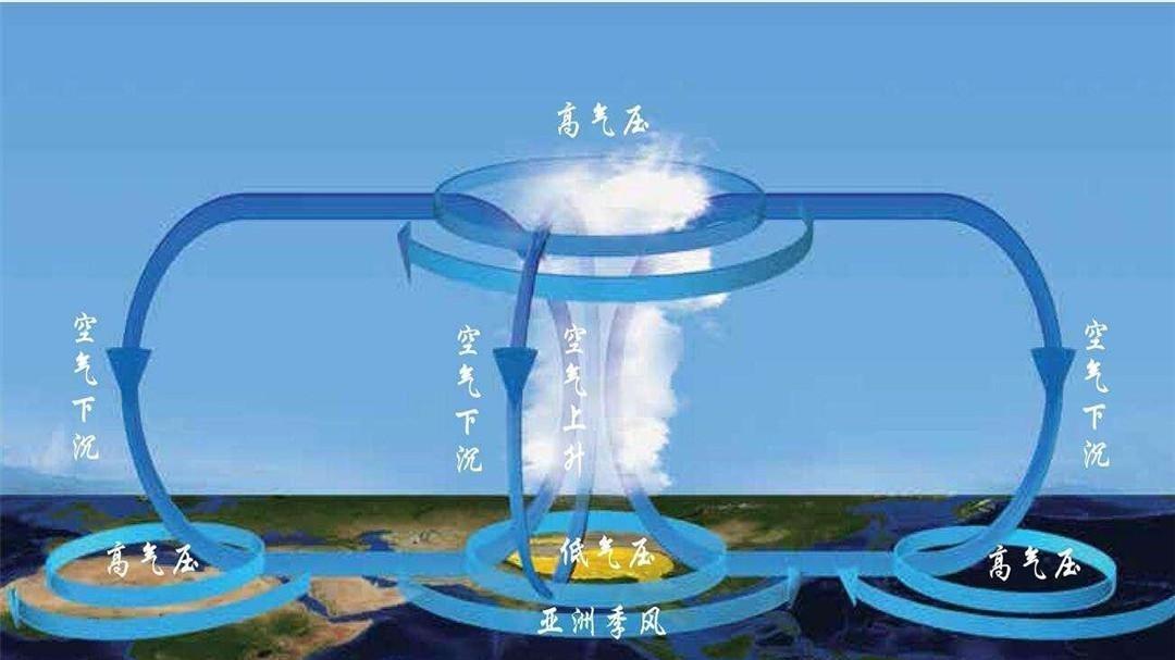 暖冬进行时：20度高温后，下一波冷空气还会远吗？