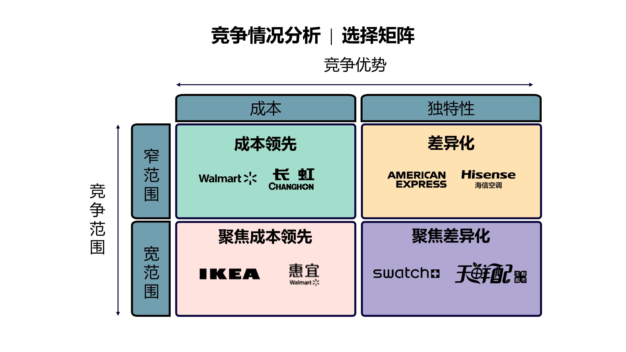 企业战略与人才发展：构建高效组织的双轮驱动