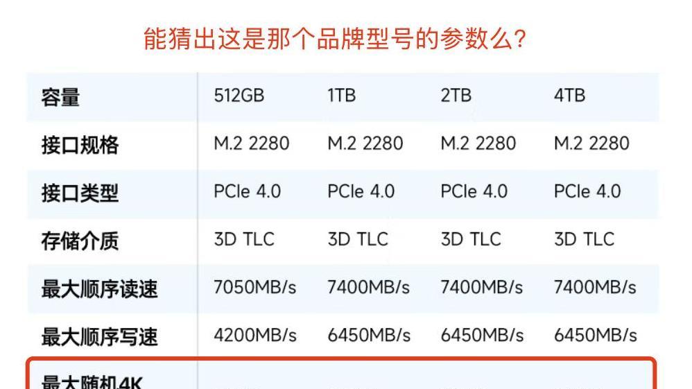 固态硬盘选购困惑：独立缓存与无缓存背后的差异