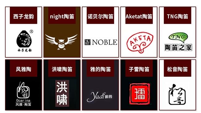 陶笛有哪些品牌？十大陶笛品牌权威排行榜