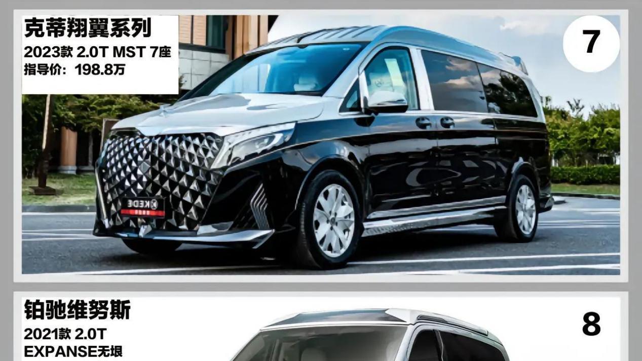揭秘十大最贵MPV：奢华与性能的极致展现