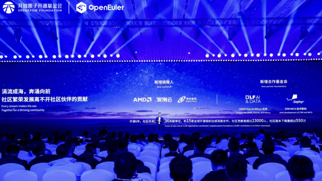 智跃无界，开源致远：openEuler 的六年筑基与全球征途