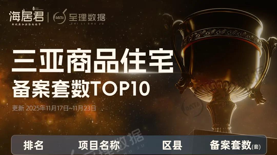 三亚楼市抢眼，商品住宅再成交162套，揽金约6.8亿元！