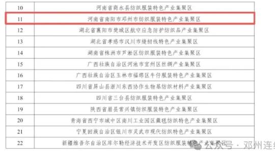 好消息！邓州纺织服装产业 入选国家级名单！