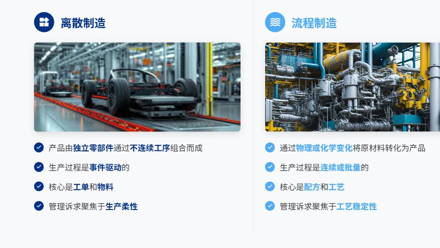 离散制造 vs. 流程制造：数据采集解决方案有何不同？