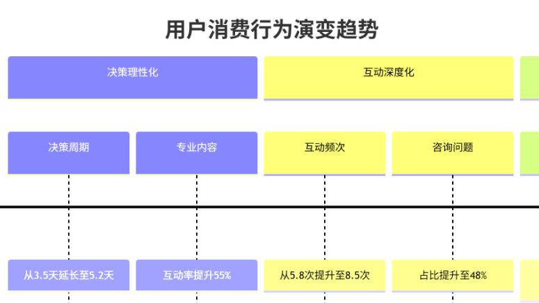 网经社：《2025“双11”大促数据分析与洞察报告：直播电商篇》发布