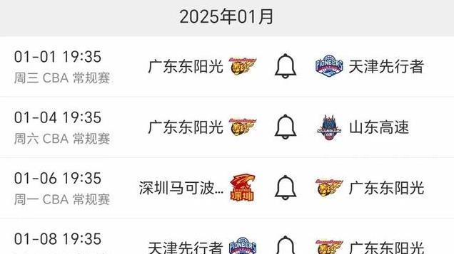 随着广东110-103天津！CBA格局再变！广东难进前6 山东青岛同分争4