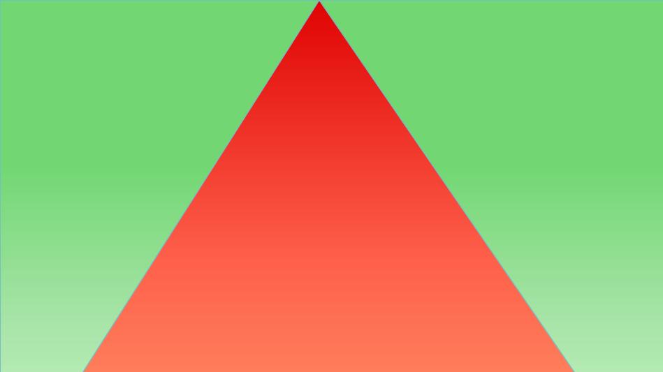 外行如何分辨一个命理师的水平怎么样？命理师不同的水平层次如何区别？