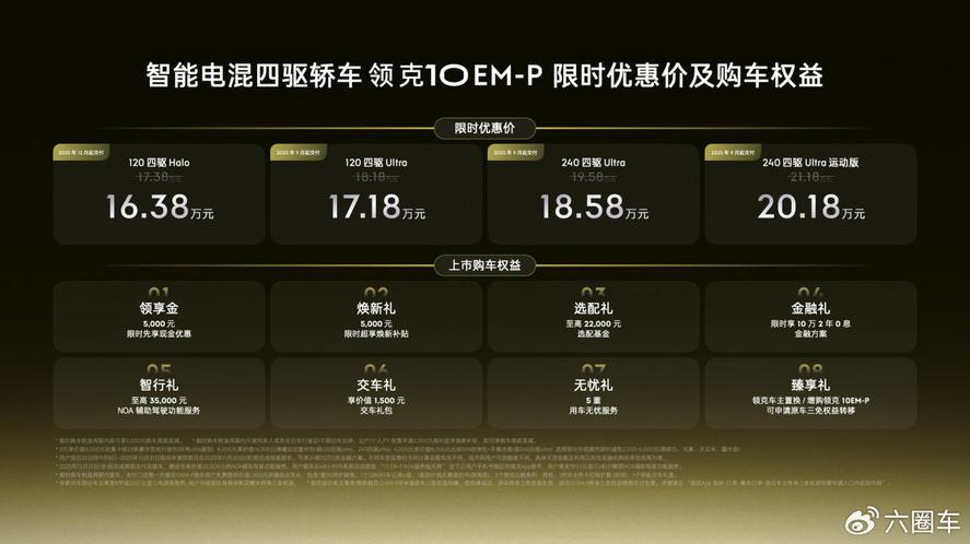 限时优惠价16.38万-20.18万元，智能电混四驱轿车领克10 EM-P正式上市