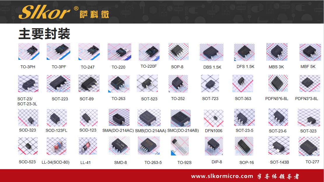 萨科微半导体代理商大会
