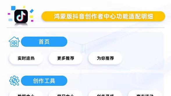 为创作精准赋能，鸿蒙版抖音、小红书创作者中心让创作更高效！