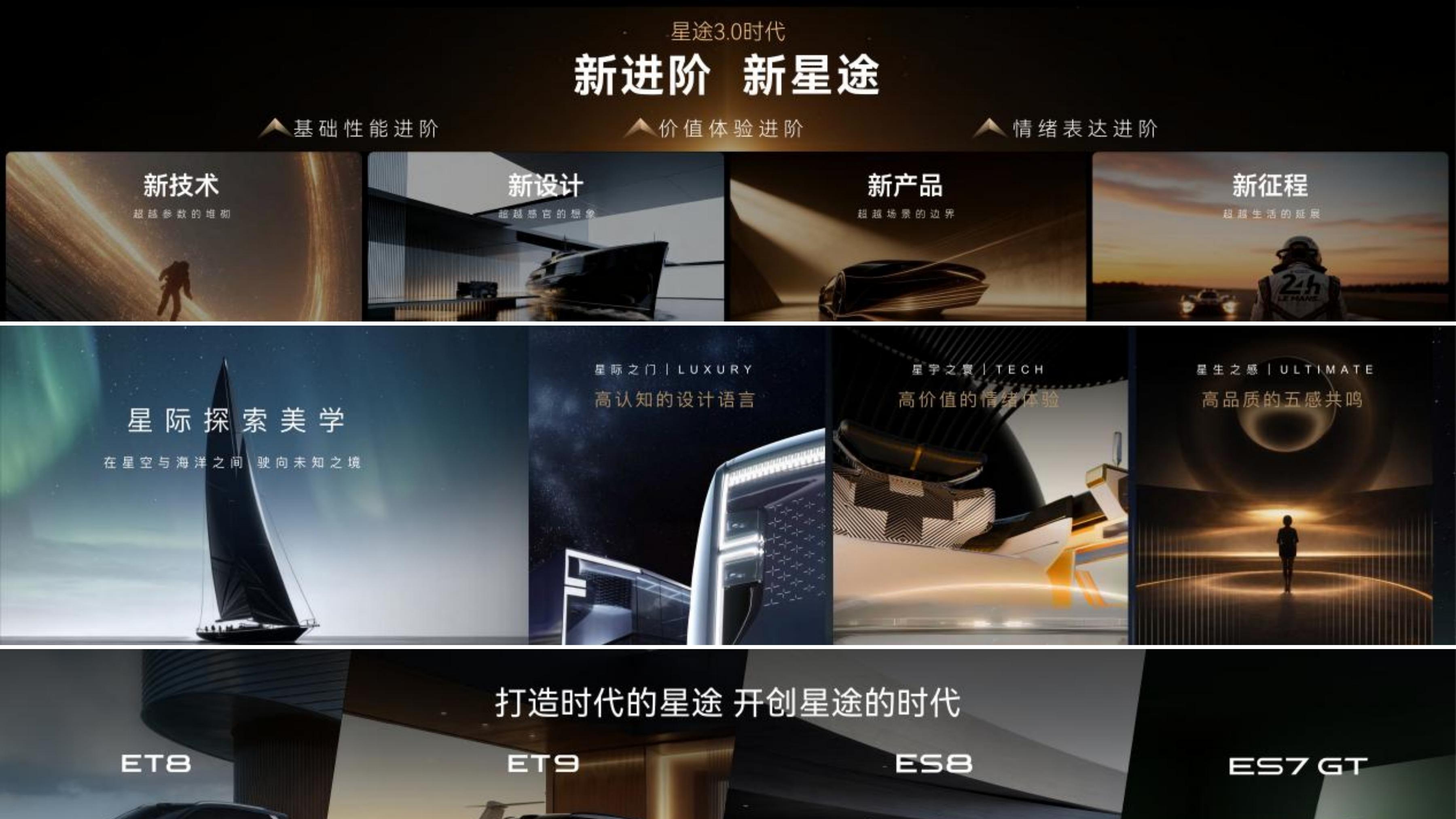 尹同跃与李学用同台定调：星途3.0时代，要造“有灵魂”的豪华车