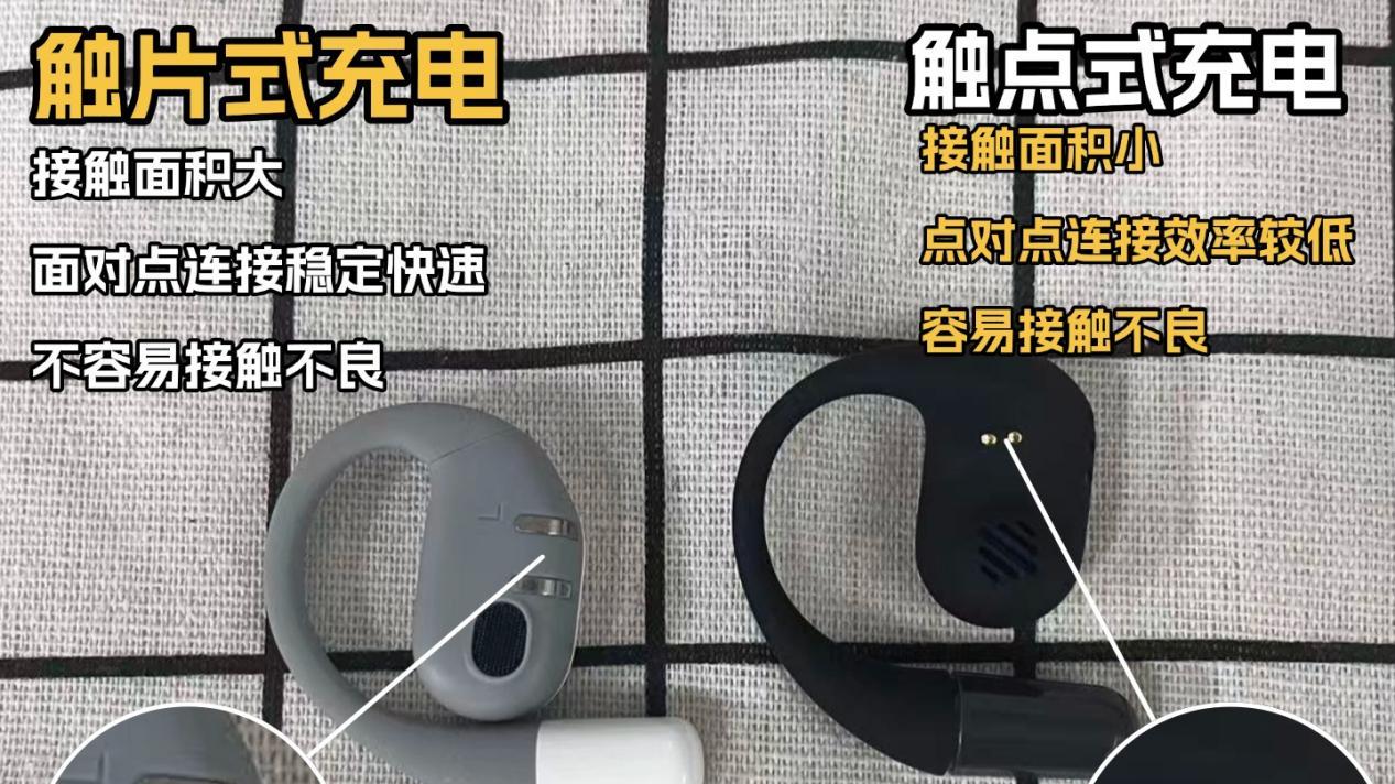 不知道哪款耳挂式耳机好？2025热门开放式蓝牙耳机推荐