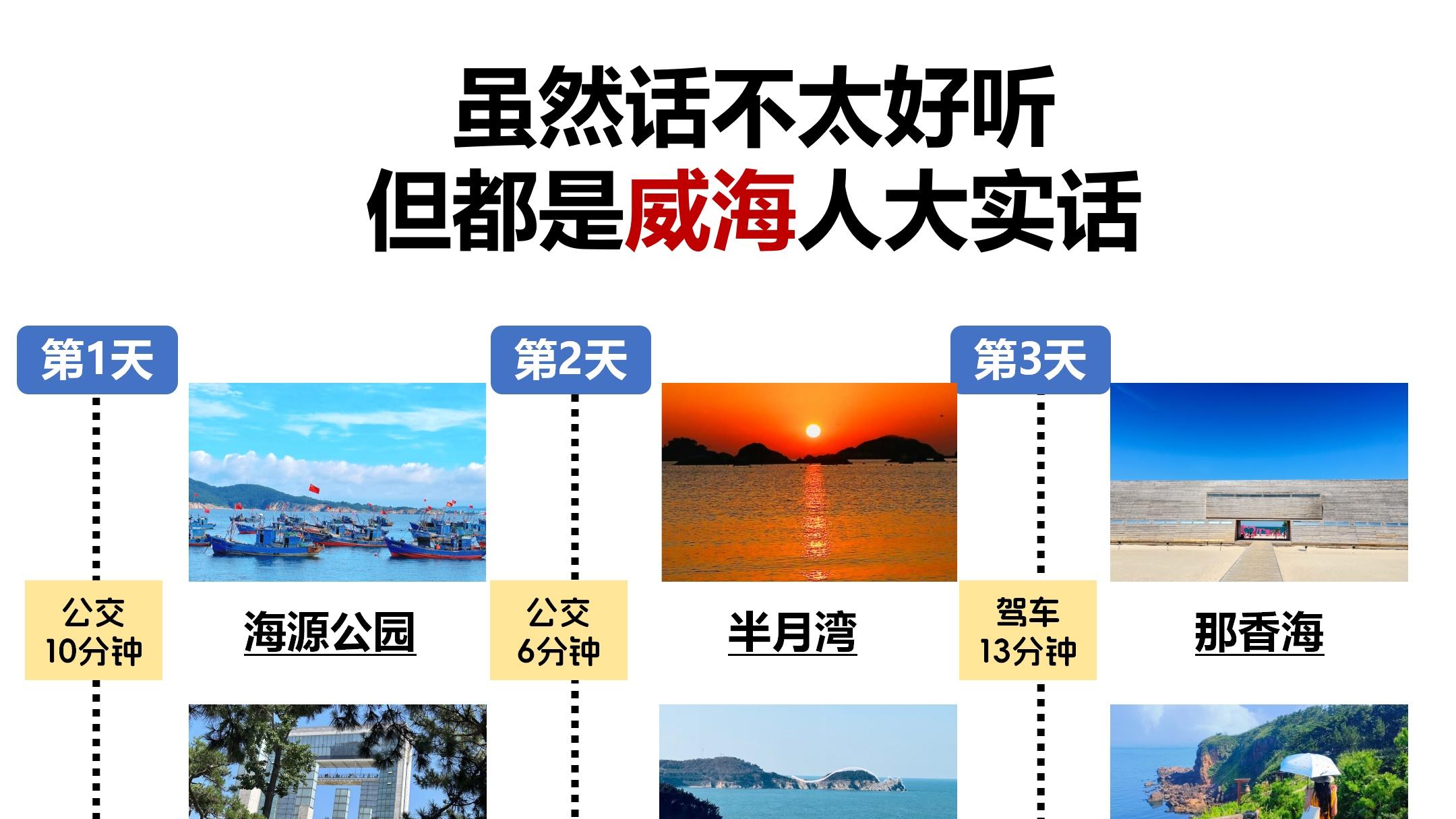 虽然话不太好听，但都是威海人大实话