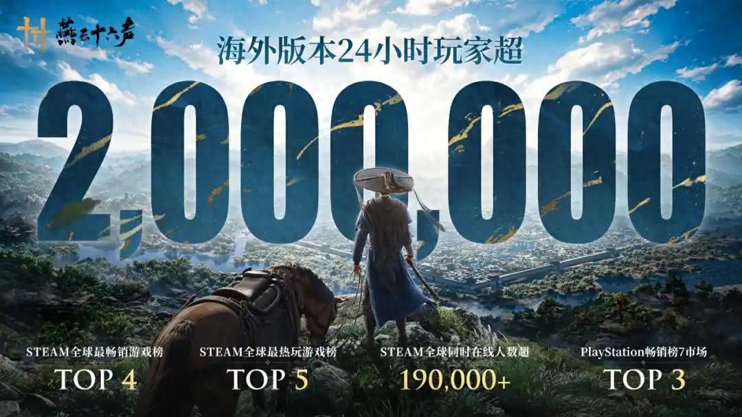 燕云爆火！想入坑选什么配置？ROG枪神9 Plus超竞携酷睿Ultra 9畅玩