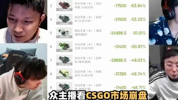 虚拟经济真就没有稳定性？CSGO饰品市场一夜崩盘！