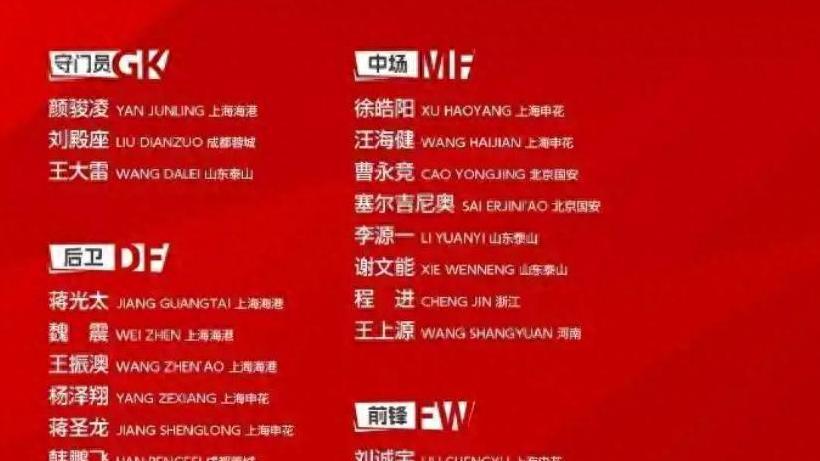 国足出征沙特，谁会是最后被淘汰的4名国脚？