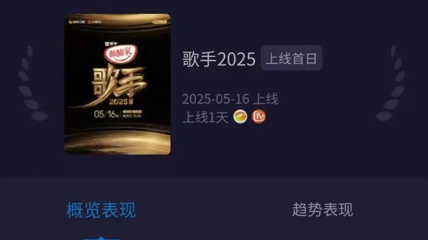 《歌手2025》首期：收视“龙虎斗”，选手表现引热议