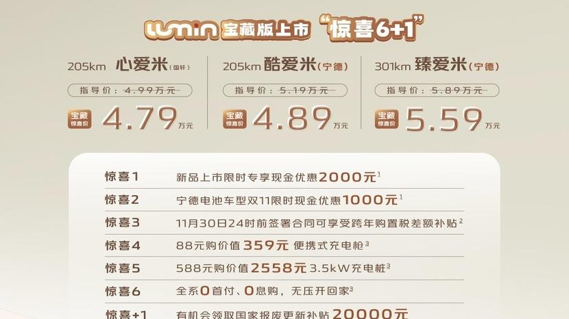 全系标配EPBi守护女神出行，Lumin宝藏版4.79万起