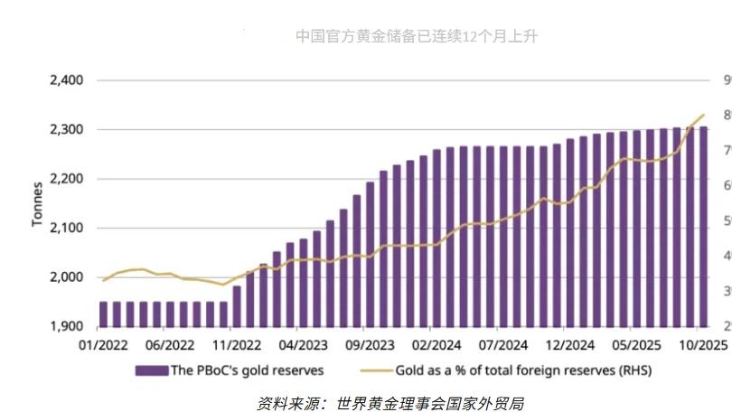 中国金矿大爆发，四川80吨只是开胃菜，辽宁千吨矿才是重头戏
