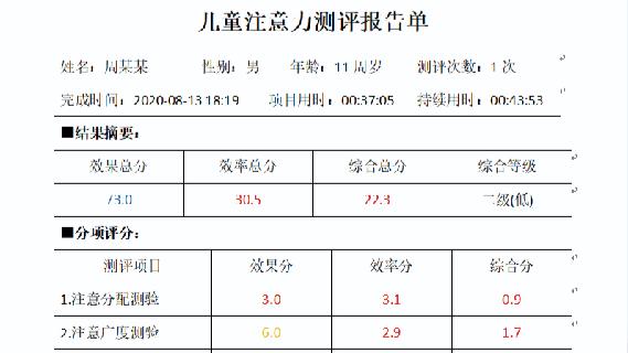 儿童注意力测评：心理云脑力馆的专业解决方案