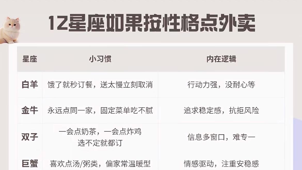 相处越久，越让人痴迷的星座：找一个永远不会腻的人在一起