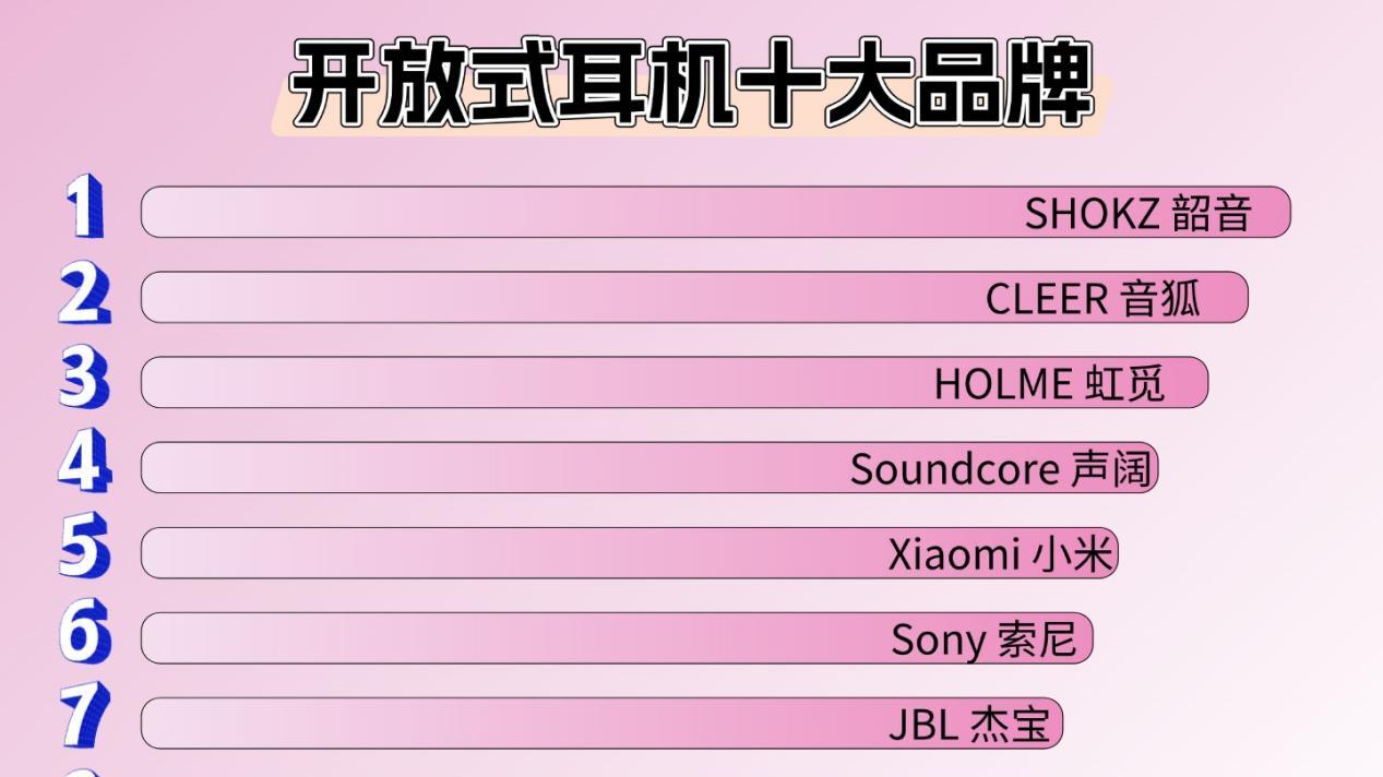 耳夹式耳机怎么选？开放式耳机科普，推荐