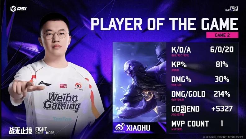 LOL亚洲邀请赛2: 0爆冷击败DK，WBG真外战内行？