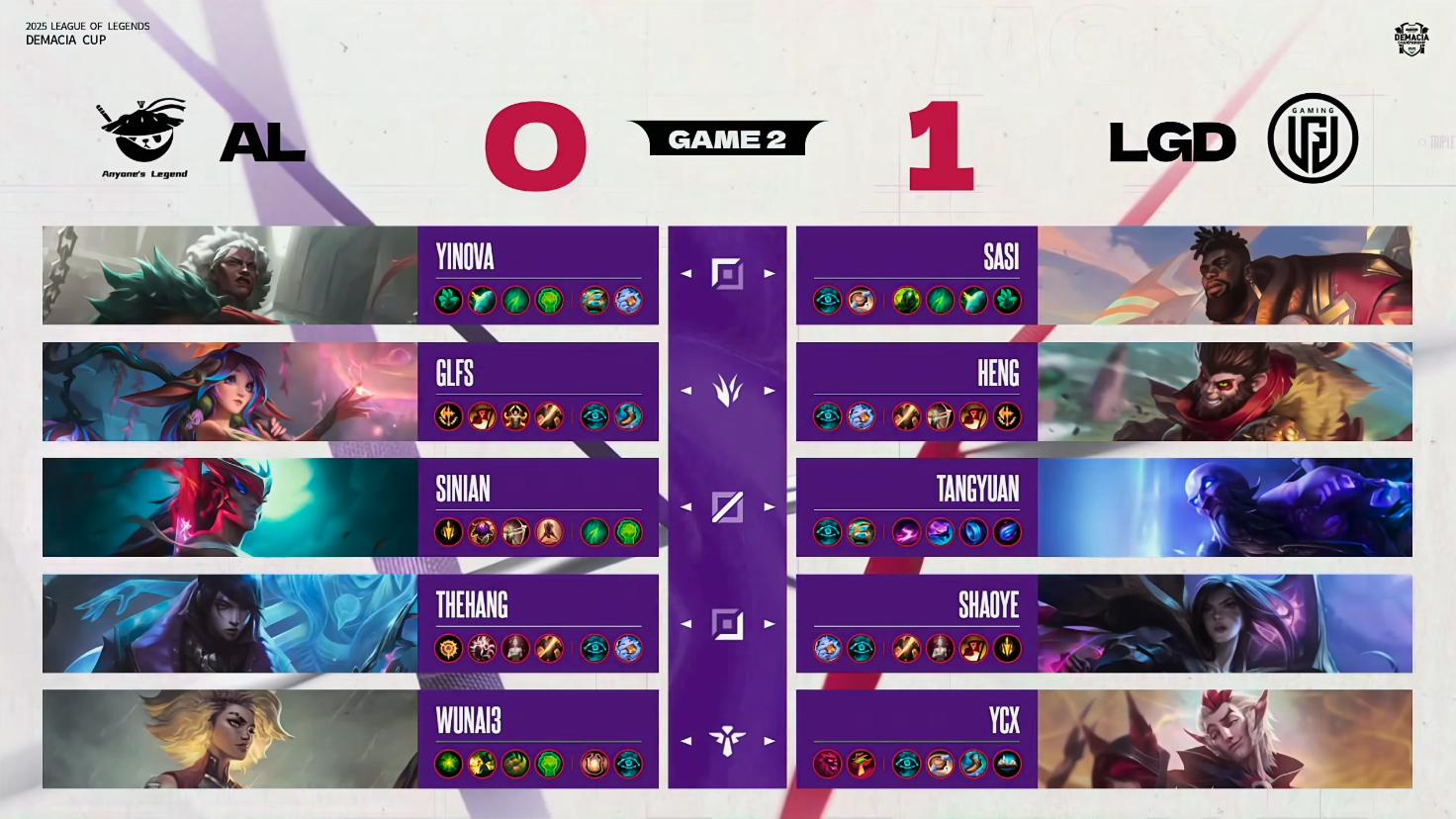 德玛西亚杯：现役强队都不想打，传统强队来搞事情！LGD零封AL