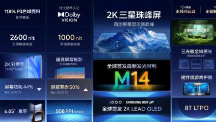 iQOO 15搭载50MP索尼潜望长焦，配合2K珠峰屏“一眼通透”